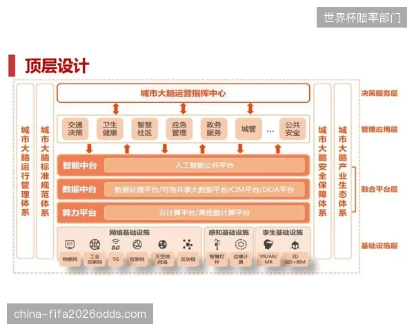 直播运营主体协同深化周期落地边缘节点部署 缩短信号传输距离